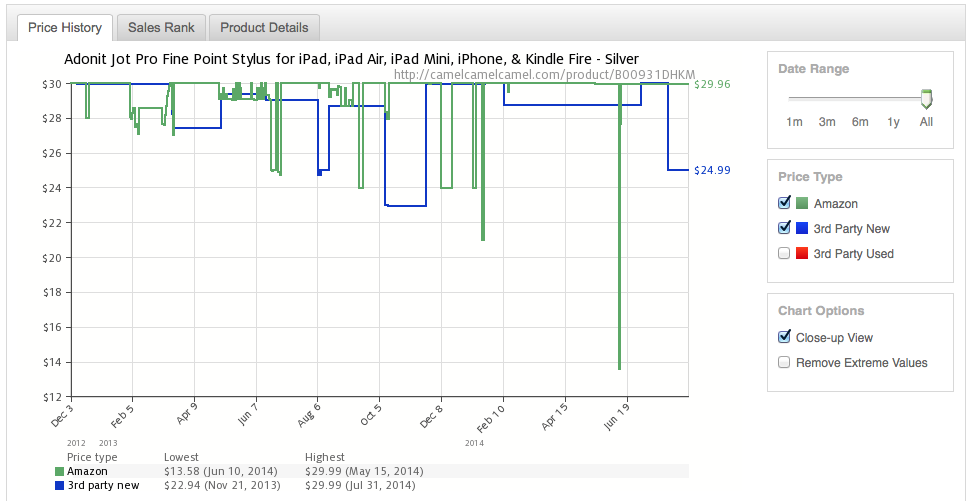 Screen Shot 2014-08-21 at 12.42.52 PM