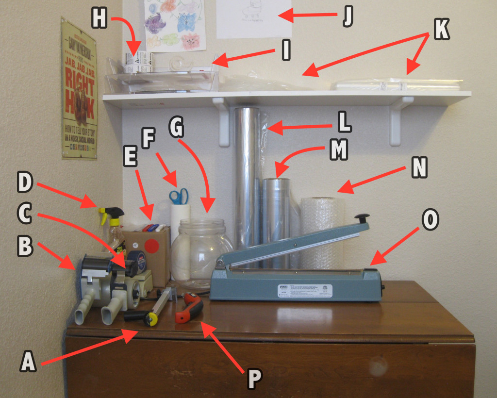 Shipping Station Diagram