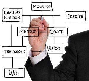 business-coaching