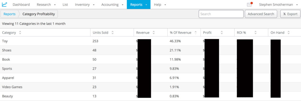 Inventory Lab Analyze