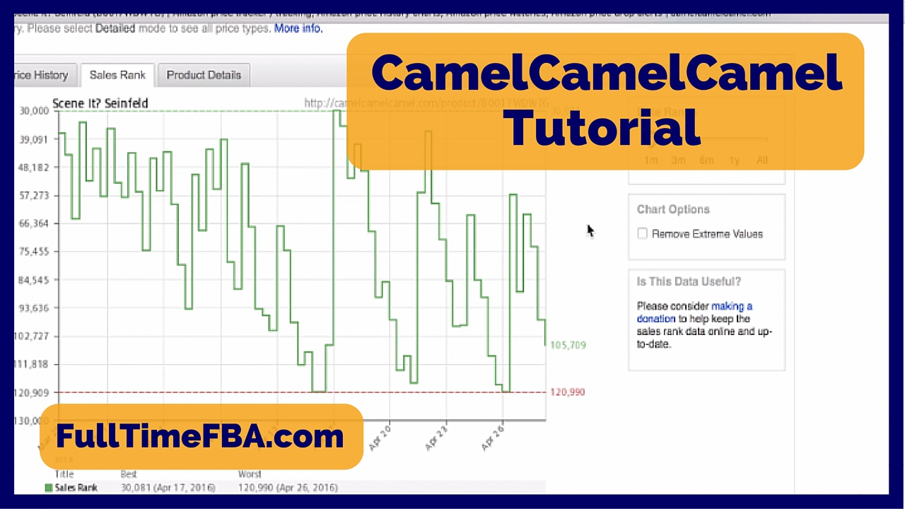 CamelCamelCamel review