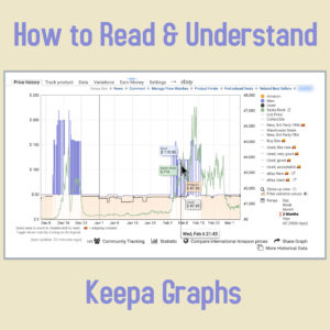 How To Read Understand Keepa Graphs Full Time Fba How To Read Understand Keepa Graphs Full Time Fba