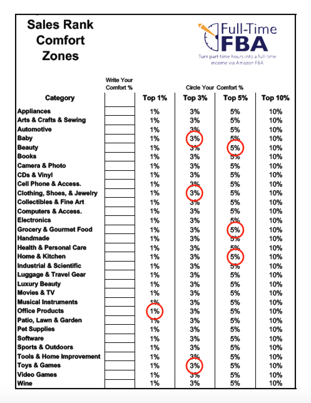 Rank tool. Amazon com sales Rank Chart. Us Amazon sales Rank Chart. Full-Rank grasp Matrix.