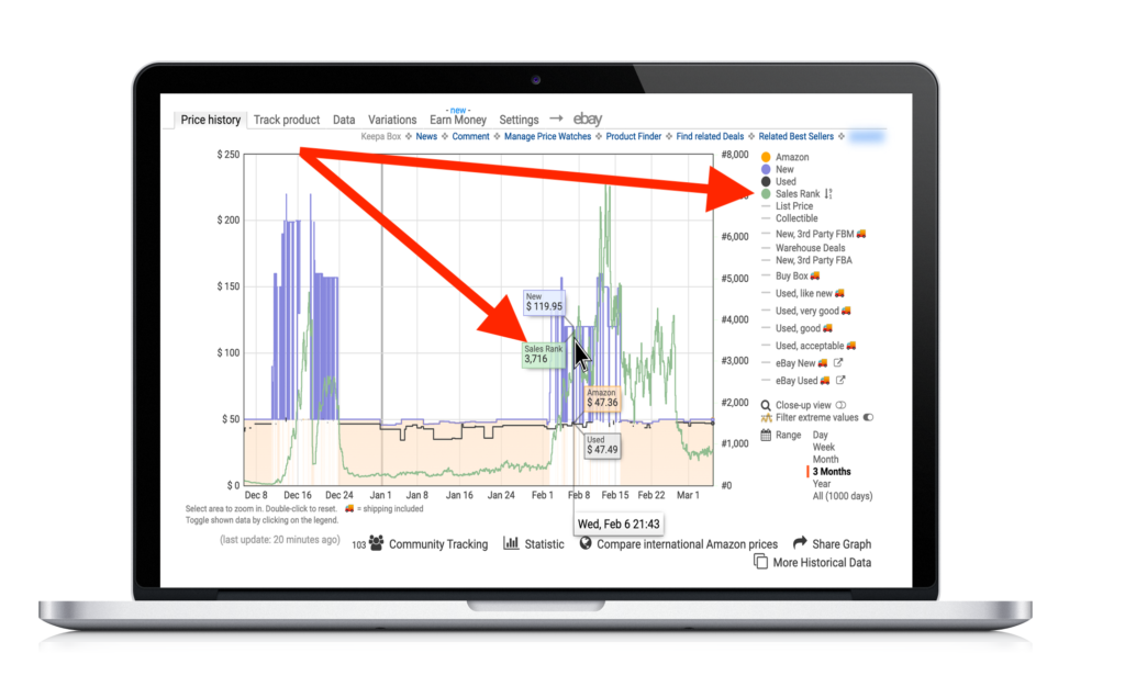 The Reseller’s Guide to Keepa Using Amazon Sales History to Make