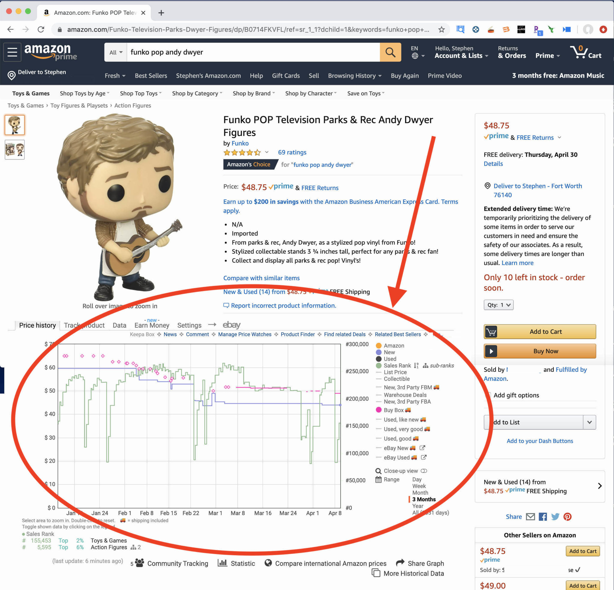 Podcast Episode 103 Top Google Chrome Extensions for Amazon Sellers